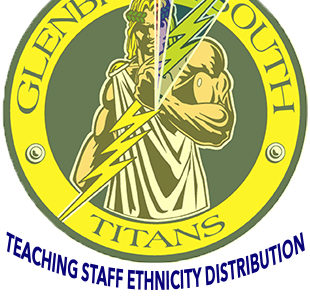 English departments consider implications of classroom diversity