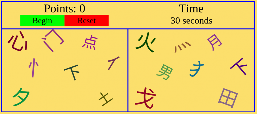 Spot+the+character%3A+Solonkos+creation+of+a+Spot+It+inspired+game+is+geared+to+help+novice+Chinese+students+master+characters+quickly+and+in+large+amounts.++