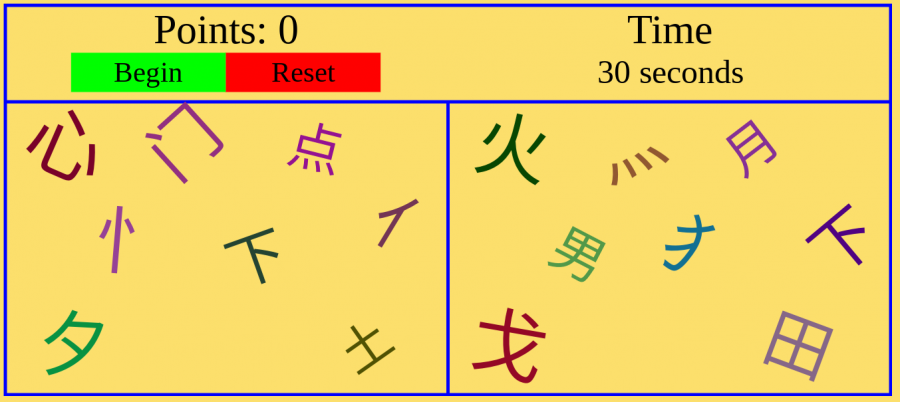 Spot the character: Solonkos creation of a Spot It inspired game is geared to help novice Chinese students master characters quickly and in large amounts.  