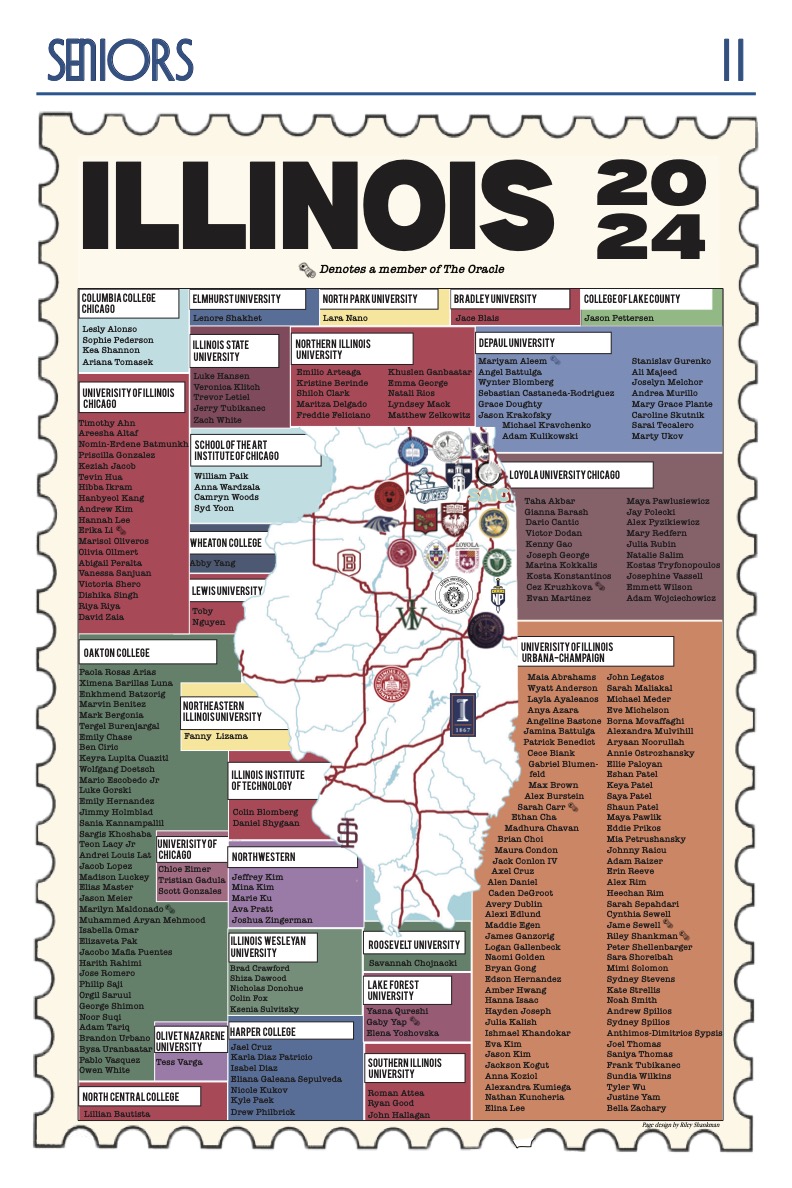 Illinois+Map+of+Post-Graduation+Plans+for+Class+of+2024