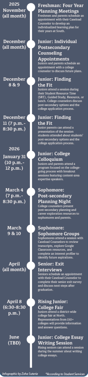 Screenshot 2025-11-11 at 2.06.34 PM