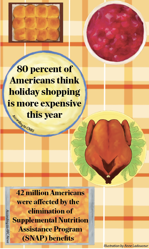 Recognizing holiday hardships