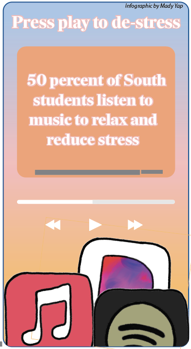 Music for mental health: influences emotions, identity, well-being