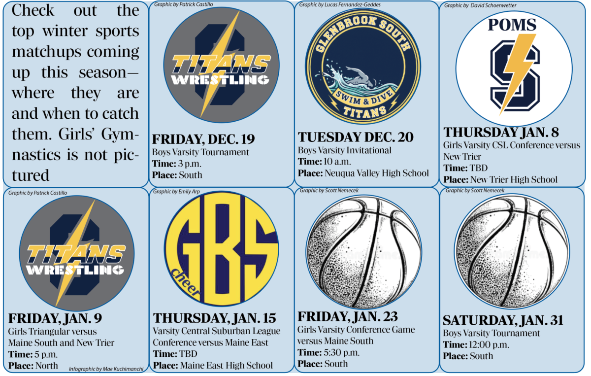 Must-watch winter sports games preview