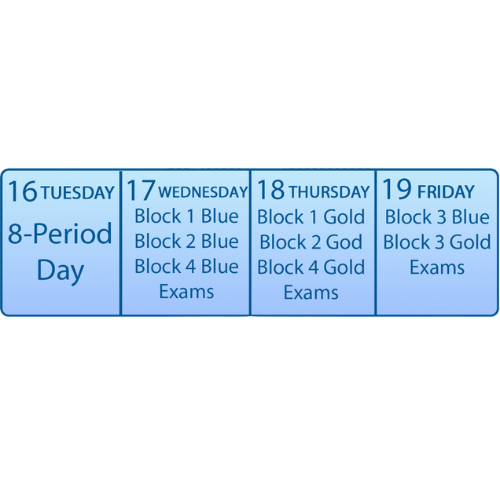 Finals before break meets student needs, requires adjustment period