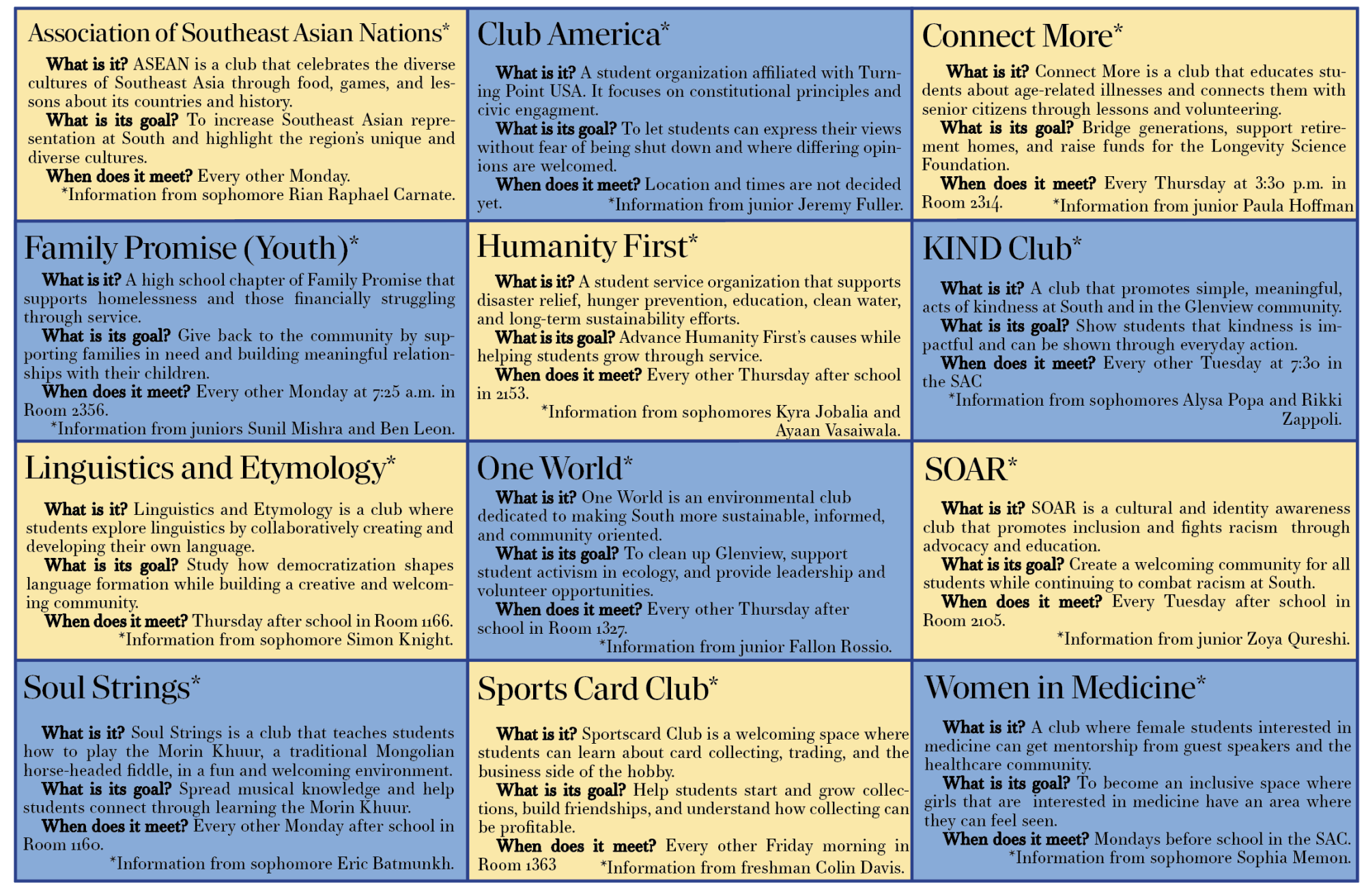 Involvement, interests collide, creating 12 new clubs for students to ...