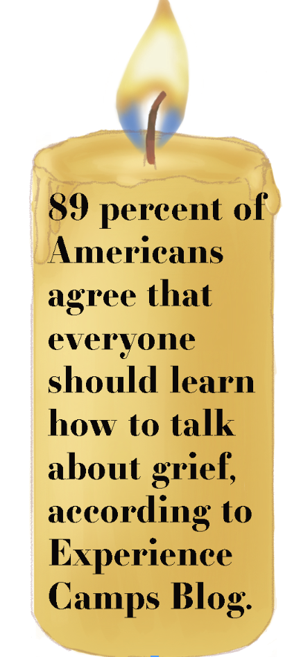Grief in a culture that prefers closure