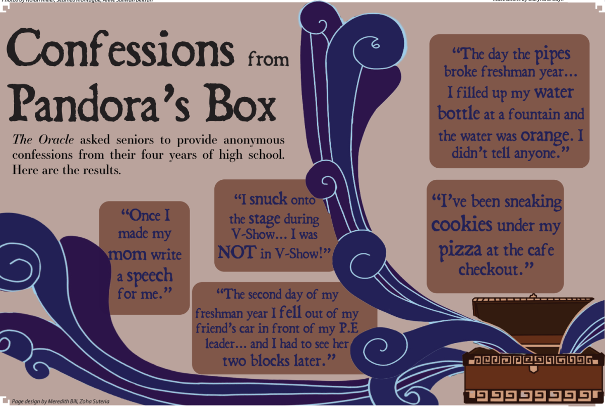 Page design by Meredith Bill, Zoha Suteria